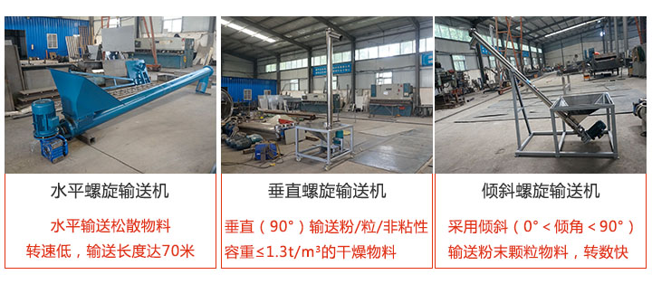 螺旋輸送機(jī)輸送方式分水平，垂直和傾斜